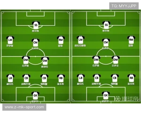 欧洲杯训练营进入第二阶段，主力框架逐渐清晰